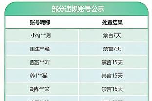 塞维利亚战绩糟糕，拉莫斯社媒鼓励球队：我们会在明年取得进步